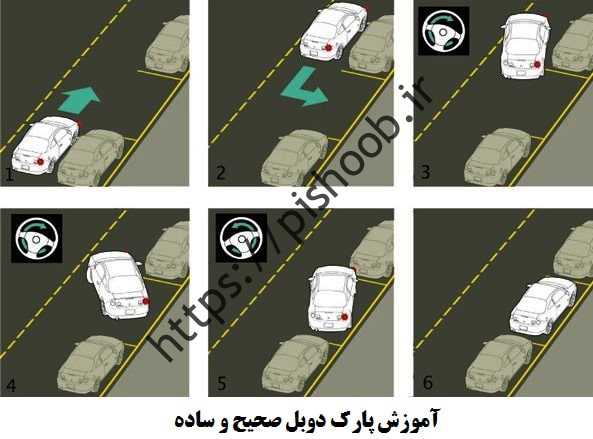 آموزش پارک دوبل
